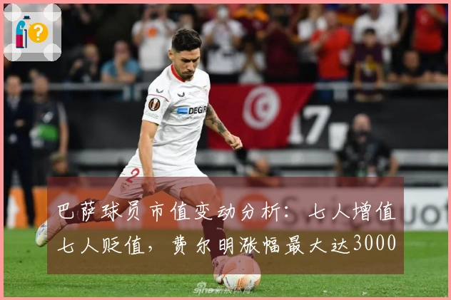 巴萨球员市值变动分析：七人增值七人贬值，费尔明涨幅最大达3000万欧